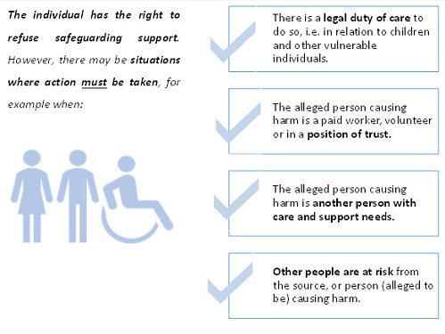 arrange for enquiries to be made