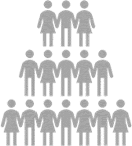 Restorative Practice