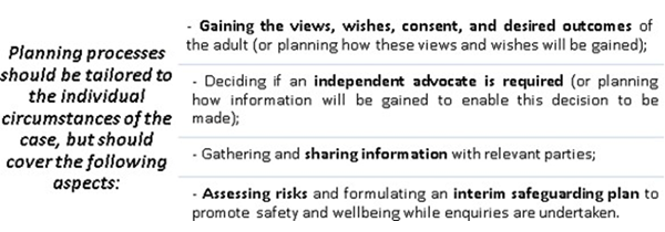 safeguarding procedures