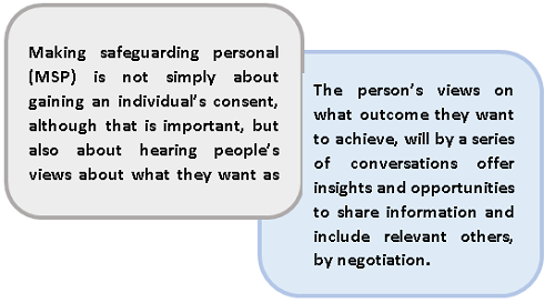 Consent in Relation to Safeguarding
