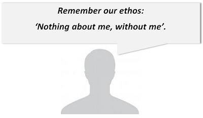 ethos