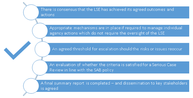 Large Scale Enquiry - Closure
