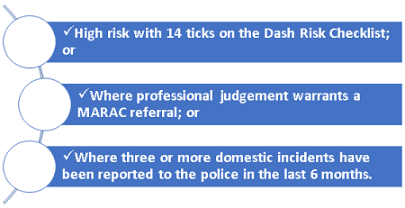 The threshold for MARAC
