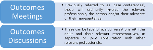 Outcome Meetings or Discussions